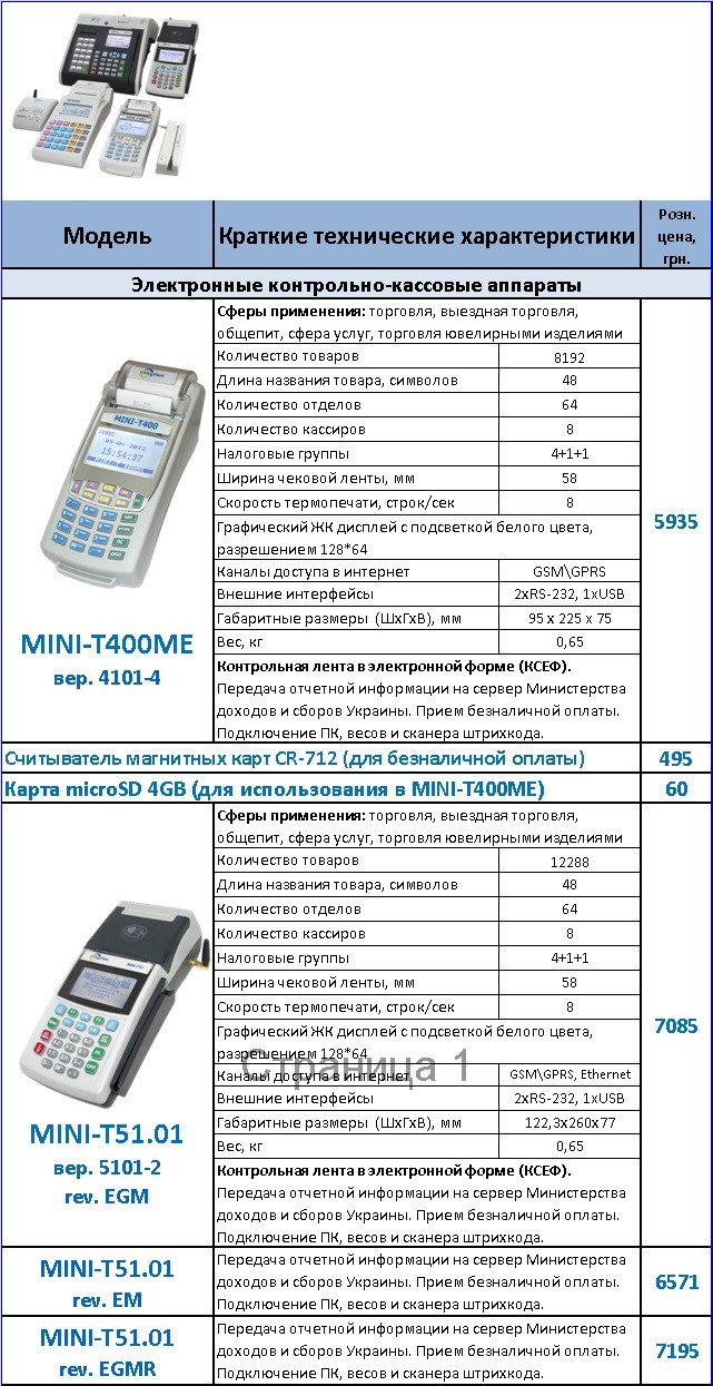 Кассовые аппараты Мини-Т400 Мини-Т51-июнь 2015